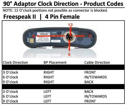 90 Degree Adaptor