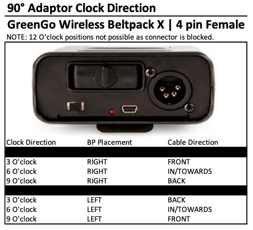90 Degree Adaptor