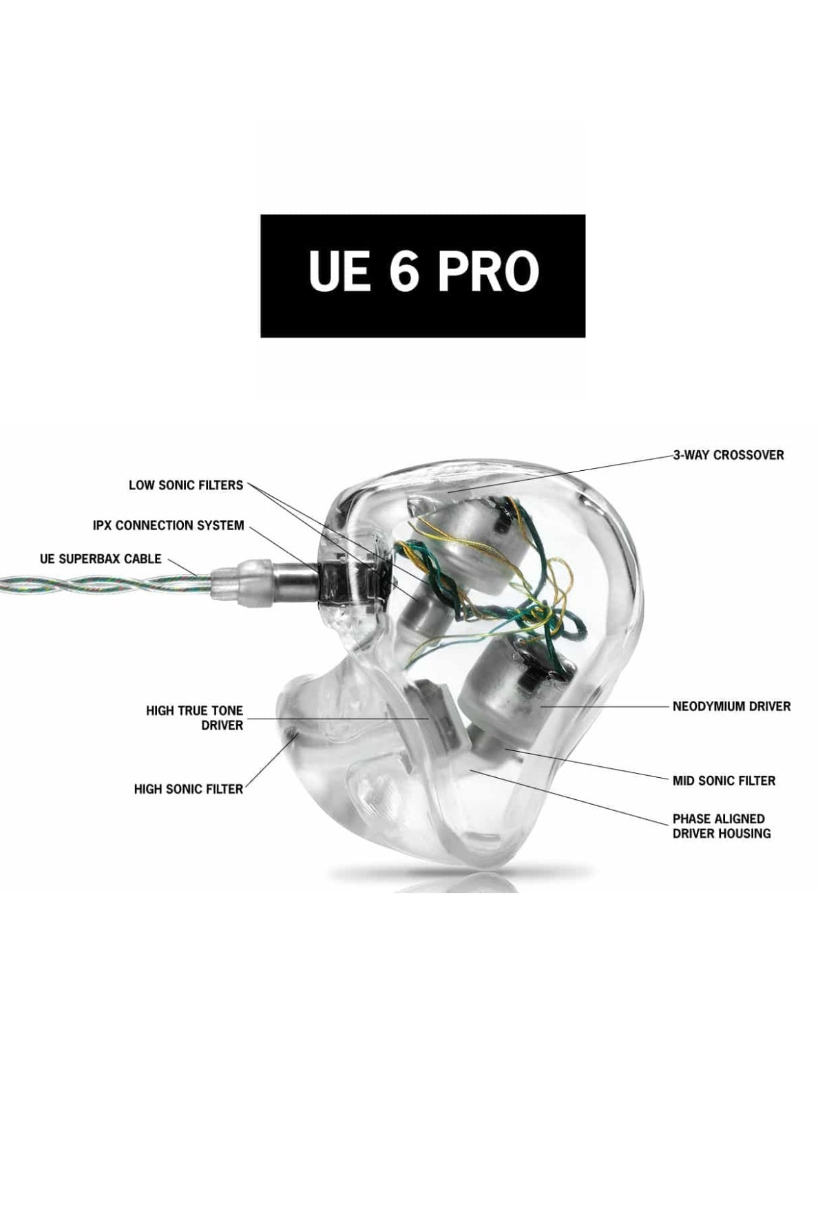 UE 6 PRO