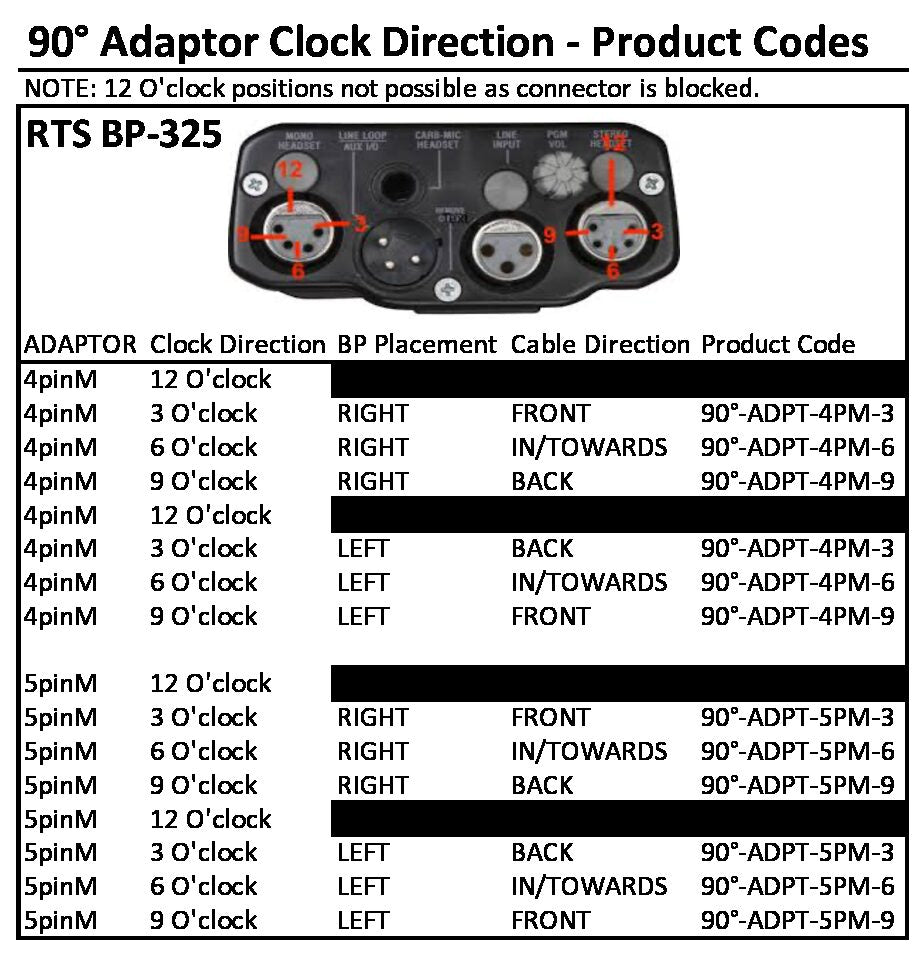Adaptor Connection Code 90 Degree Adaptor – In-House Sound