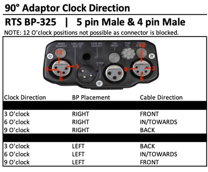 90 Degree Adaptor