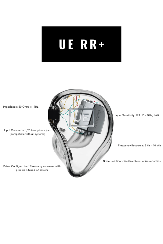 UE RR+ COMM